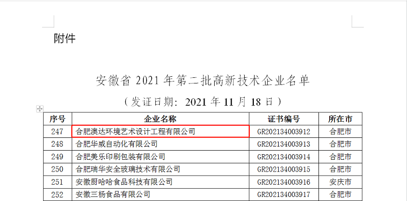 重磅！澳达公司顺利认定为高新技术企业